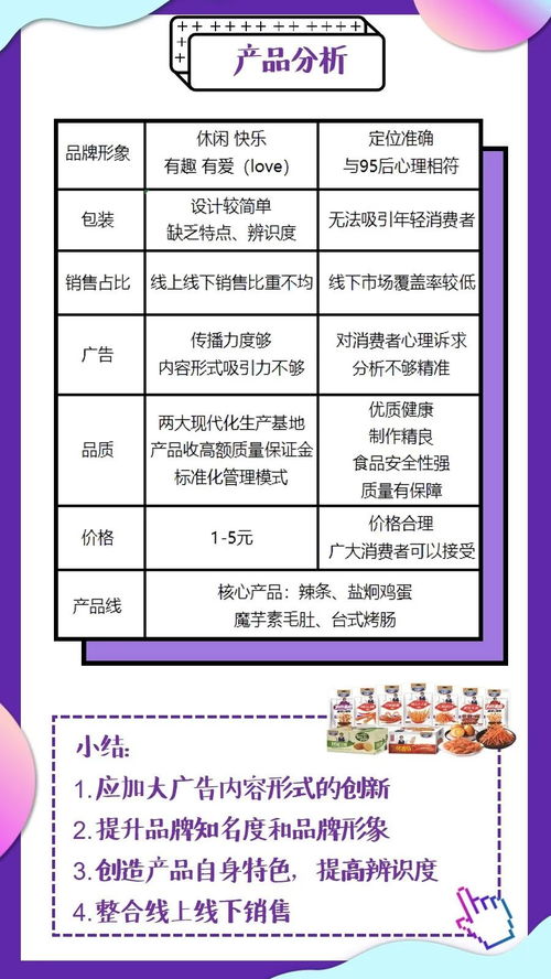 青年創意賦能品牌新活力——賢哥食品大廣節學院獎2019秋季征集活動優秀作品欣賞與公關策劃啟示
